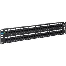 Patch Panels